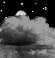 Night time, Dry, Clear skies