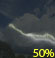 Chance Thunderstorms. Chance for Measurable Precipitation 50% Chance Thunderstorms. Chance for Measurable Precipitation 50%